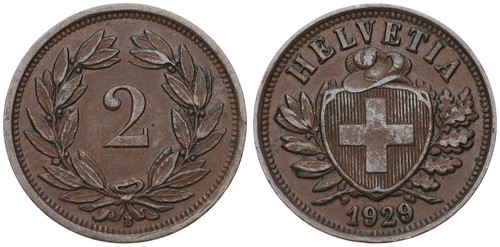 Schweiz switzerland 2 rappen - -,